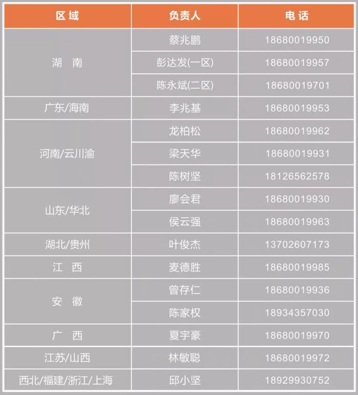 午夜成人精品视频區域經理