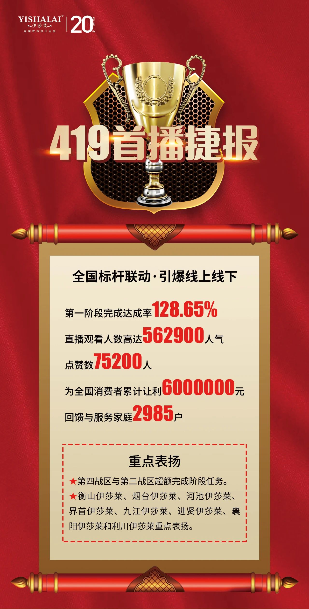 午夜成人精品视频五一工廠直播搶新品